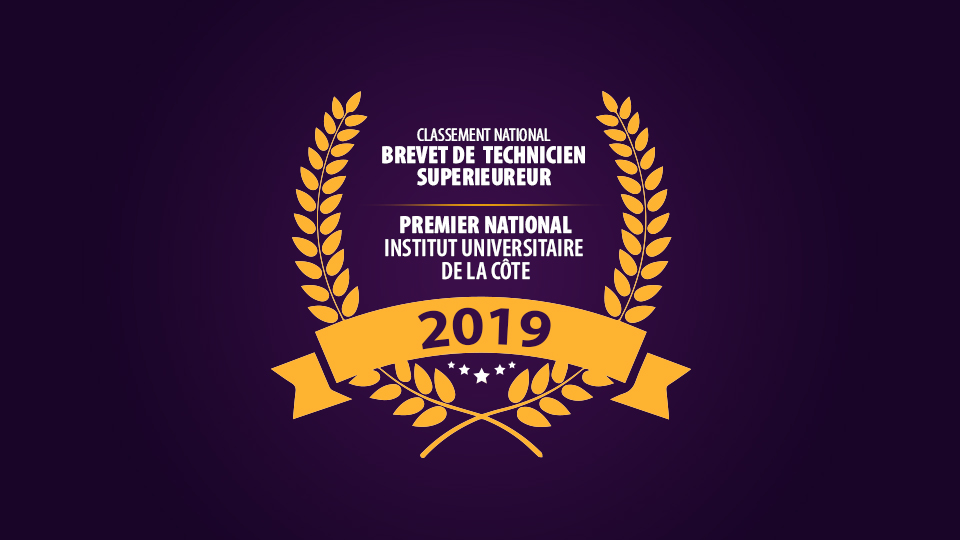 BTS National Ranking 2019