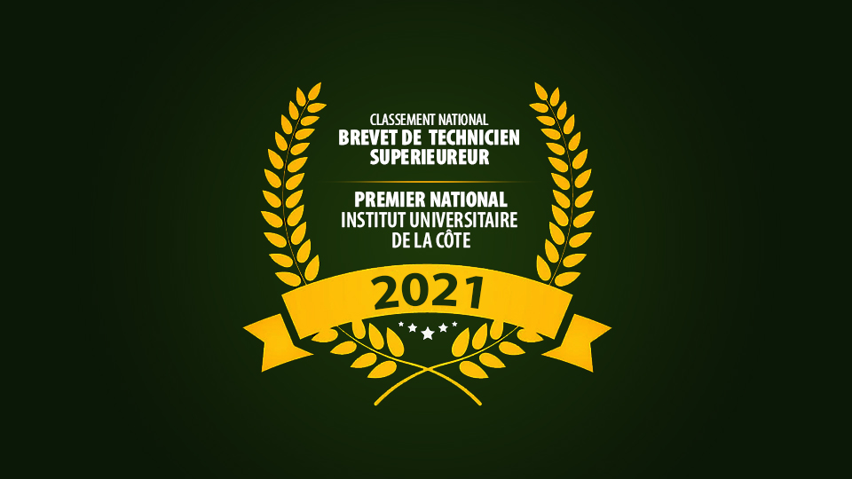 BTS National Ranking 2021