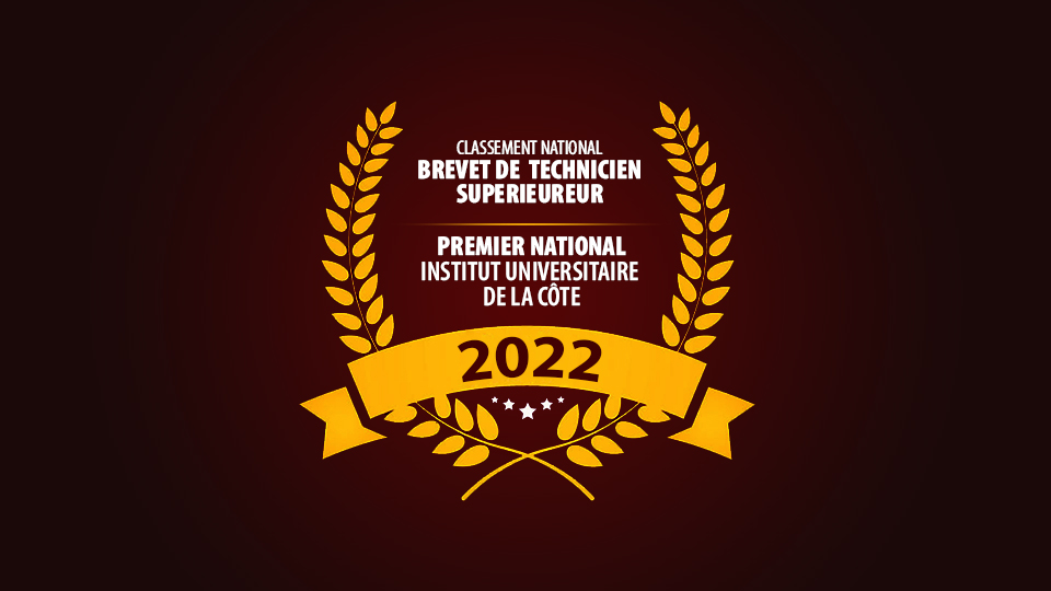 BTS National Ranking 2022